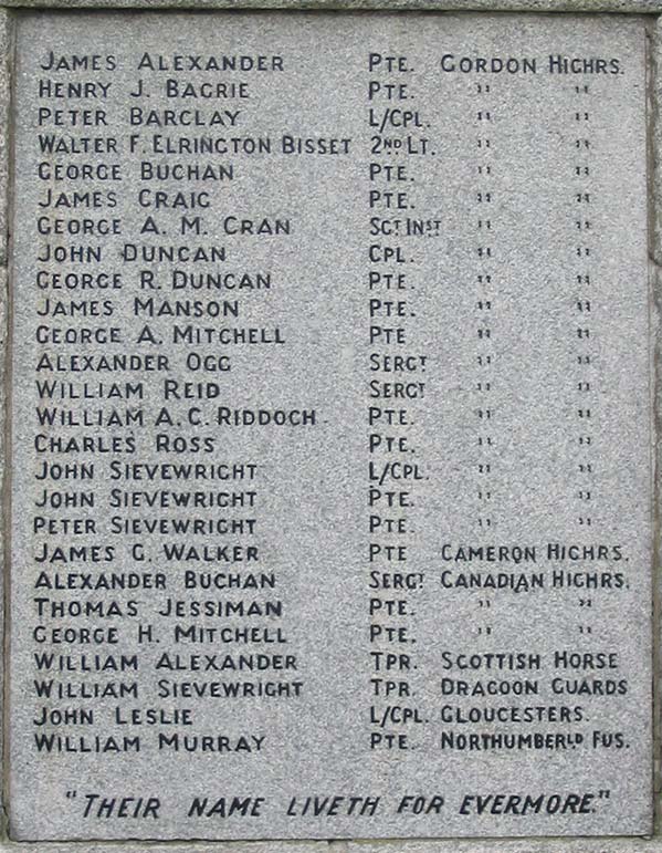 Names on the Drumblade War Memorial