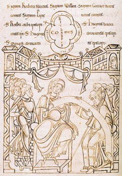 Gunnor granting charter